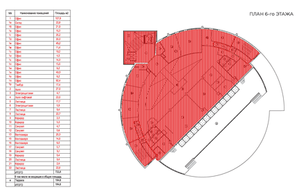 722 м², офис 1 648 000 ₽ в месяц - изображение 32