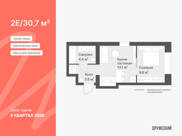 28,8 м², 1-комнатная квартира 3 150 000 ₽ - изображение 119