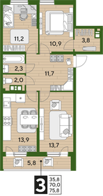 Квартира 75,8 м², 3-комнатная - изображение 2