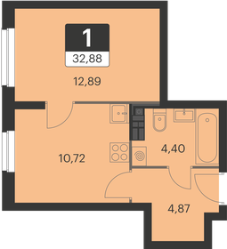 32,7 м², 1-комнатная квартира 4 550 000 ₽ - изображение 87