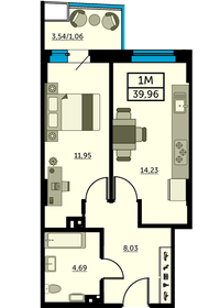 40,2 м², 1-комнатная квартира 4 850 000 ₽ - изображение 12