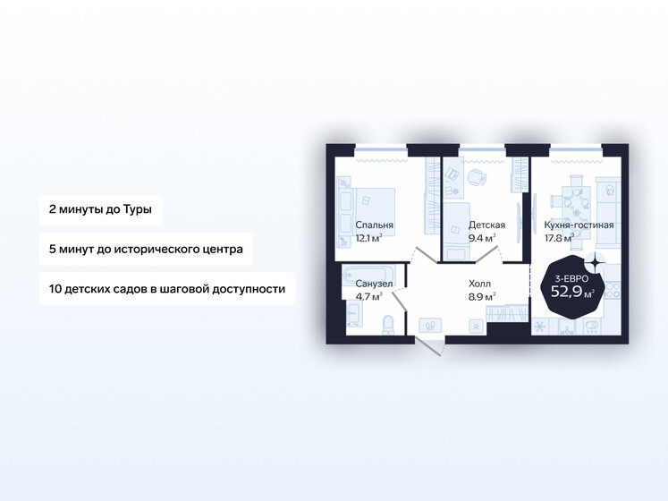 52,9 м², 2-комнатная квартира 8 580 000 ₽ - изображение 1