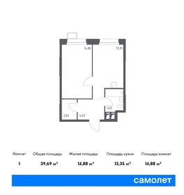 39,7 м², 1-комнатные апартаменты 11 196 518 ₽ - изображение 38