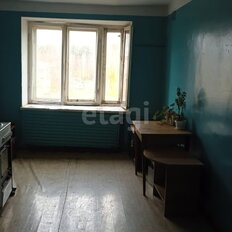 Квартира 18 м², 1-комнатная - изображение 5