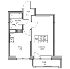 32,7 м², 1-комнатная квартира 6 818 673 ₽ - изображение 20