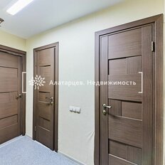 68,3 м², помещение свободного назначения - изображение 5