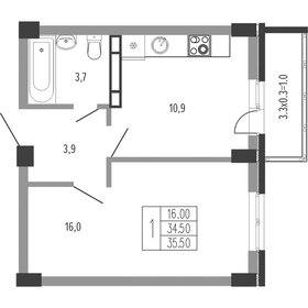 35,5 м², 1-комнатная квартира 8 227 125 ₽ - изображение 23