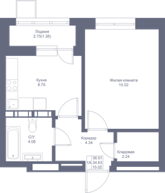 35,8 м², 1-комнатная квартира 8 627 800 ₽ - изображение 77