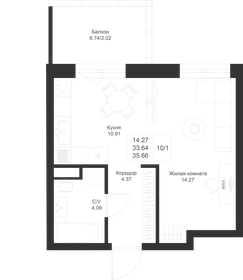 35,4 м², квартира-студия 6 582 540 ₽ - изображение 94