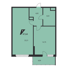 47,4 м², 1-комнатная квартира 7 057 885 ₽ - изображение 45