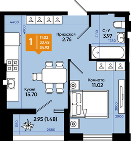 31,5 м², 1-комнатная квартира 2 600 000 ₽ - изображение 142