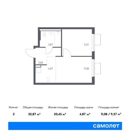 34 м², 1-комнатная квартира 6 200 000 ₽ - изображение 43