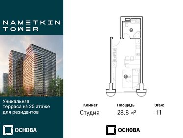 Квартира 28,8 м², студия - изображение 1