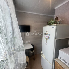 Квартира 27,4 м², 1-комнатная - изображение 4