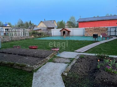 54 м² дом, 10,1 сотки участок 177 000 ₽ - изображение 45