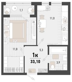 33,1 м², 1-комнатная квартира 9 063 276 ₽ - изображение 3