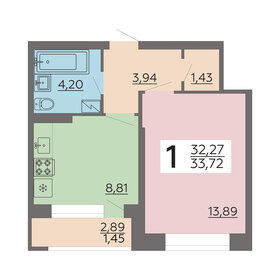 33,7 м², 1-комнатная квартира 3 776 640 ₽ - изображение 6