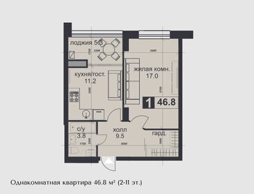 34,2 м², 1-комнатная квартира 2 550 000 ₽ - изображение 61