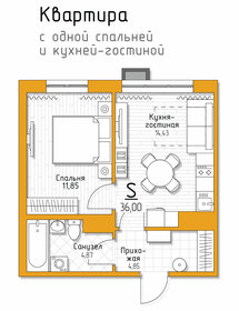 32,3 м², 1-комнатная квартира 2 100 000 ₽ - изображение 65
