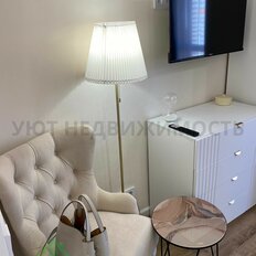 Квартира 23,4 м², студия - изображение 3