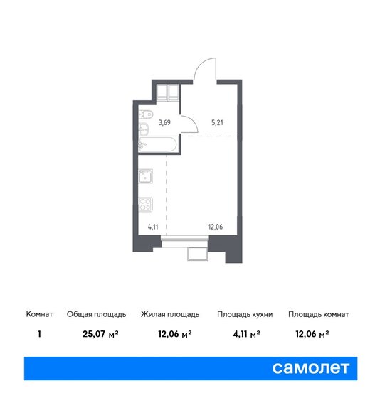 25,1 м², апартаменты-студия 8 453 802 ₽ - изображение 1