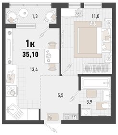 32 м², 1-комнатная квартира 9 069 280 ₽ - изображение 13