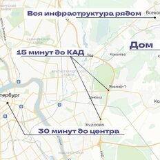 дом + 7 соток, участок - изображение 3