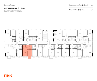 Квартира 32,8 м², 1-комнатная - изображение 2