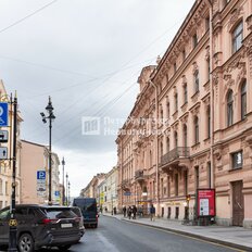 199,8 м², помещение свободного назначения - изображение 2