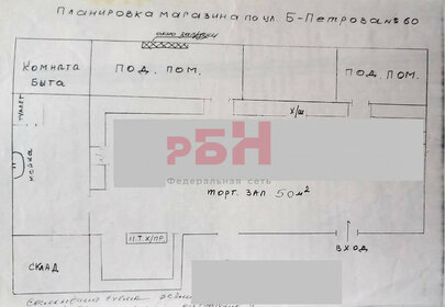 47,5 м², торговое помещение 3 900 000 ₽ - изображение 28