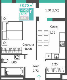 Квартира 37,2 м², 1-комнатная - изображение 1