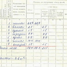 Квартира 58,4 м², 2-комнатная - изображение 4