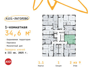 33,3 м², 1-комнатная квартира 3 950 000 ₽ - изображение 62