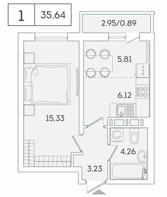 35,6 м², 1-комнатная квартира 6 411 715 ₽ - изображение 29