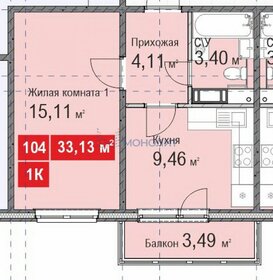 Квартира 32,4 м², 1-комнатная - изображение 1