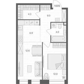 34,5 м², 1-комнатная квартира 13 000 000 ₽ - изображение 115