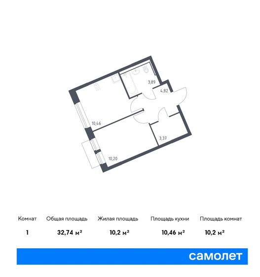 32,7 м², 1-комнатная квартира 10 257 784 ₽ - изображение 1