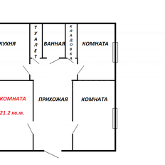 21,2 м², комната - изображение 4