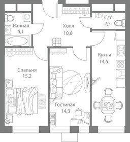 61,2 м², 2-комнатная квартира 15 651 900 ₽ - изображение 72