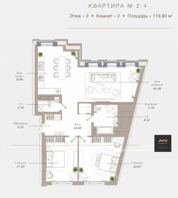 139,2 м², 2-комнатная квартира 139 200 000 ₽ - изображение 31