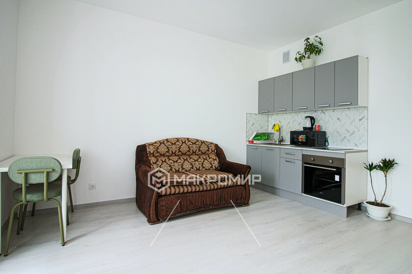 25 м², квартира-студия 23 000 ₽ в месяц - изображение 1