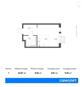 Квартира 22,9 м², студия - изображение 1