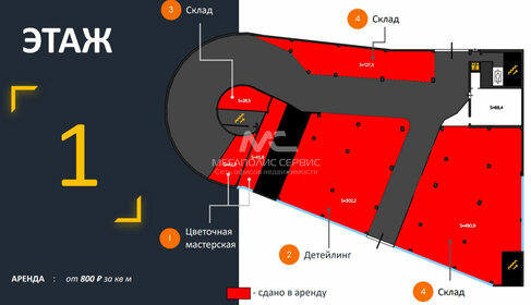 98,5 м², помещение свободного назначения 132 975 ₽ в месяц - изображение 60