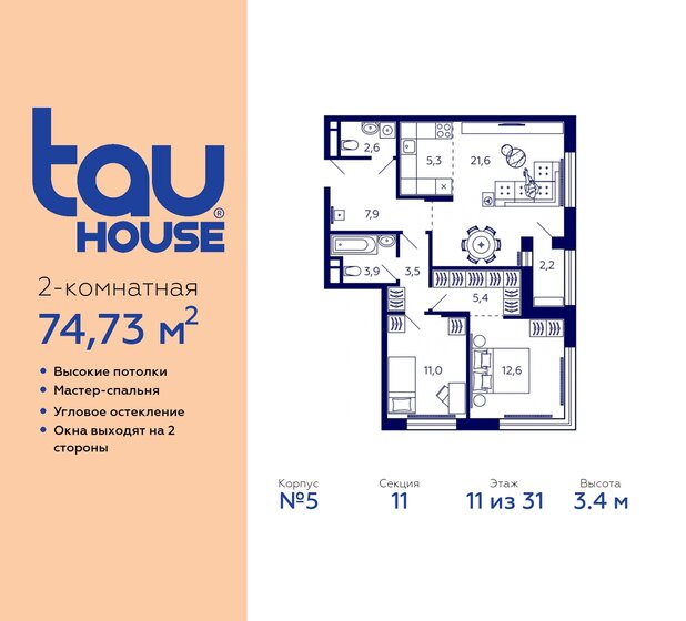 74,7 м², 2-комнатная квартира 9 797 178 ₽ - изображение 32