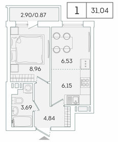 31,5 м², 1-комнатная квартира 5 599 880 ₽ - изображение 17