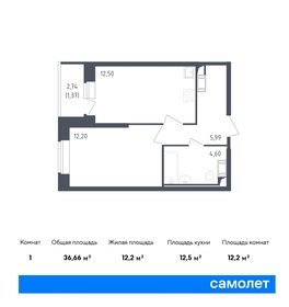 Квартира 36,7 м², 1-комнатная - изображение 1