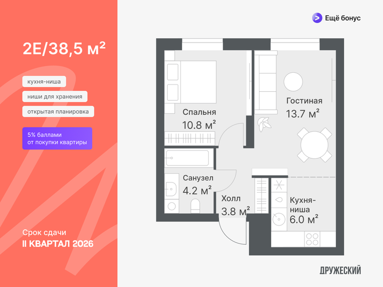 38,5 м², 1-комнатная квартира 5 210 000 ₽ - изображение 1