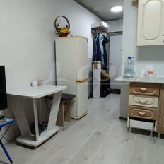 Квартира 17,9 м², студия - изображение 4