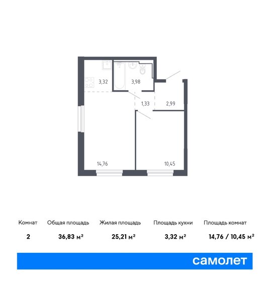 36,8 м², 1-комнатная квартира 5 995 858 ₽ - изображение 1