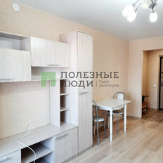 Квартира 22,5 м², студия - изображение 3